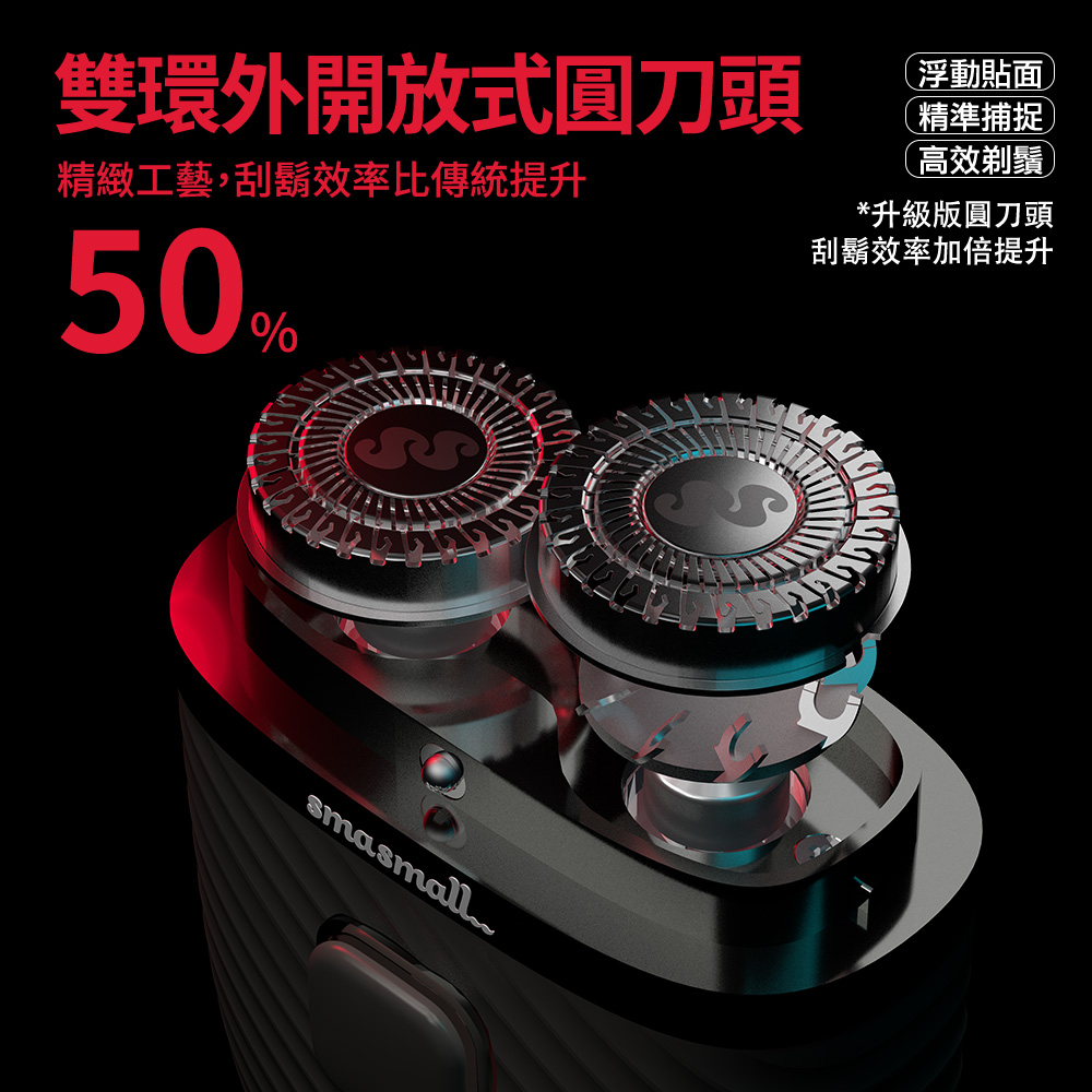 雙環外開放式圓刀頭